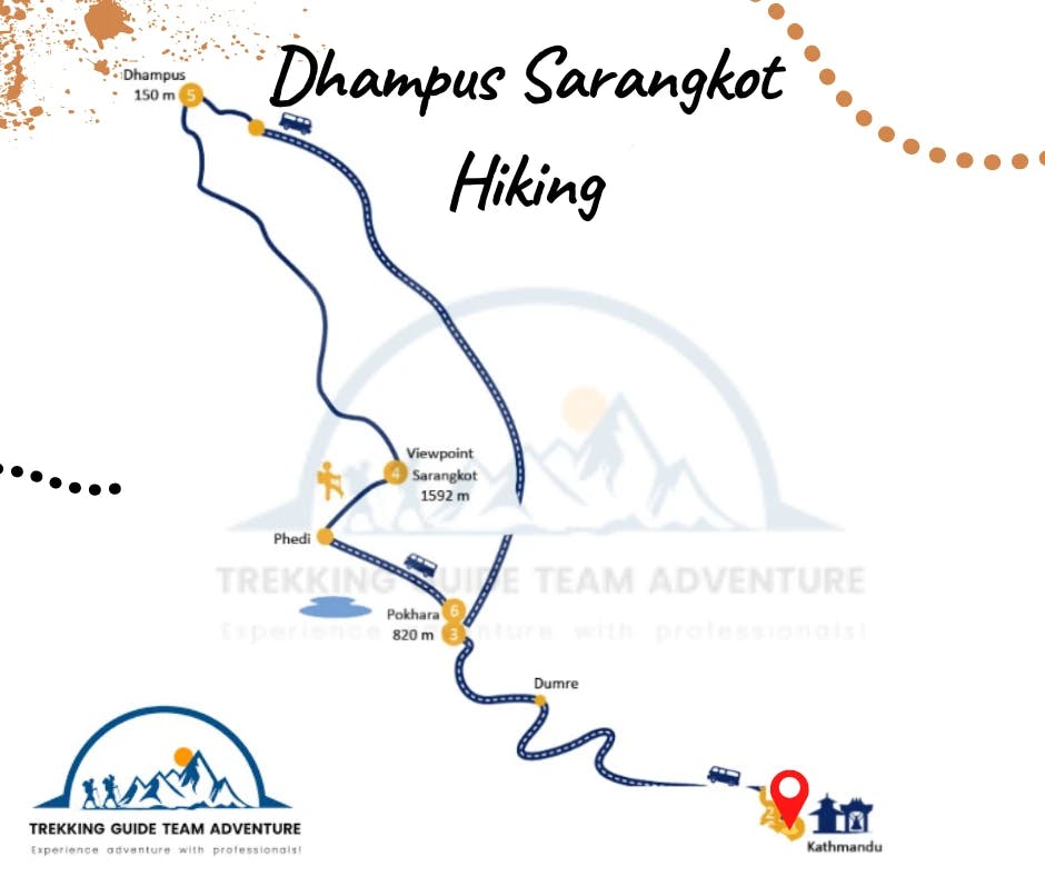 Annapurna Dhampus Sarangkot Hiking - 5 Days