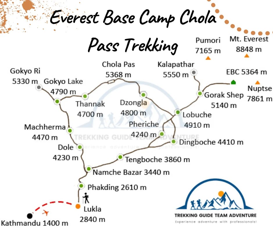 Everest Base Camp, Cho-La Pass and Gokyo Trek - 16 Days trip map