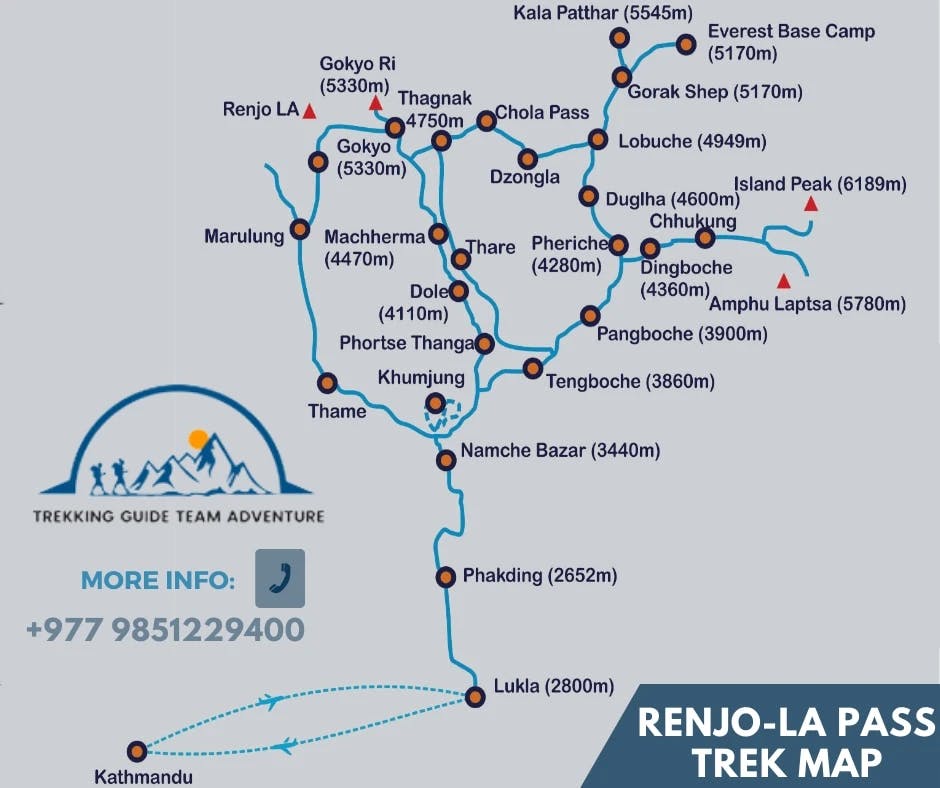 Gokyo Renjo-La Pass Trekking - 15 Days