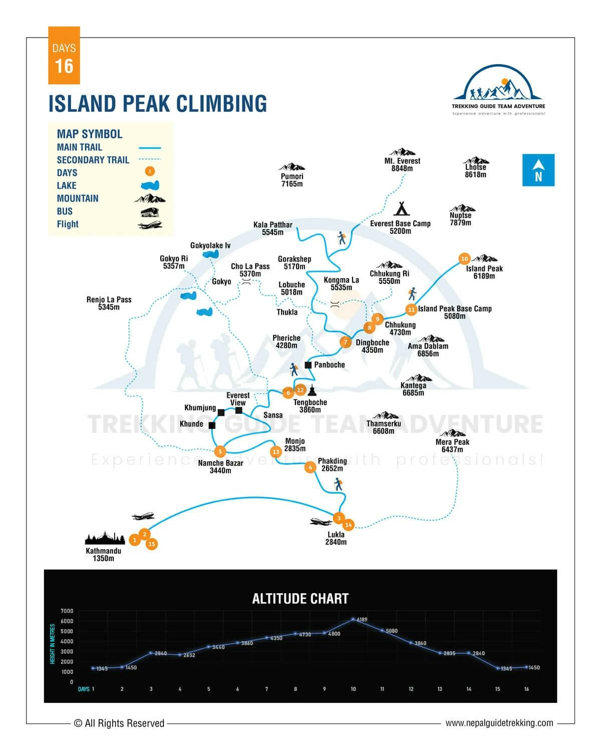 Island Peak Climb With Everest Base Camp Trek - 21 Days