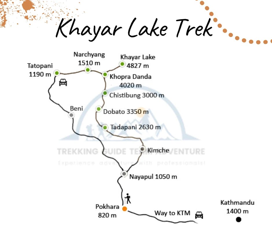Khayar Lake Trek - 12 Days