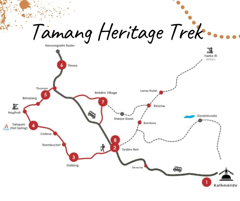 Tamang Heritage Trekking - 10 Days